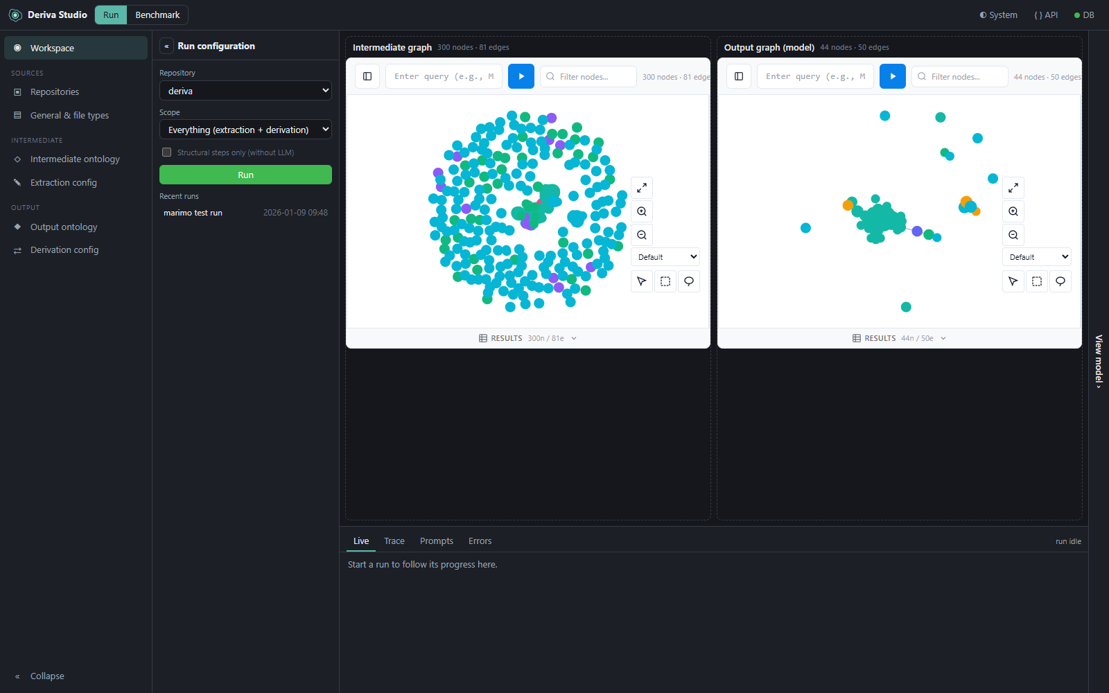Deriva Studio's Workspace in the dark theme: the run configuration on the left, the intermediate graph of the Deriva repository in the middle and the output graph on the right, with the live log below