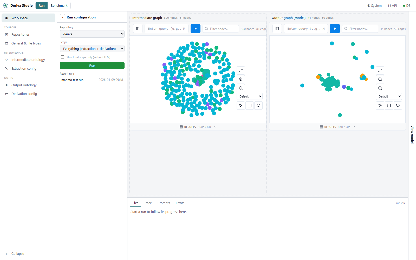 Deriva Studio's Workspace in the light theme: the run configuration on the left, the intermediate graph of the Deriva repository in the middle and the output graph on the right, with the live log below